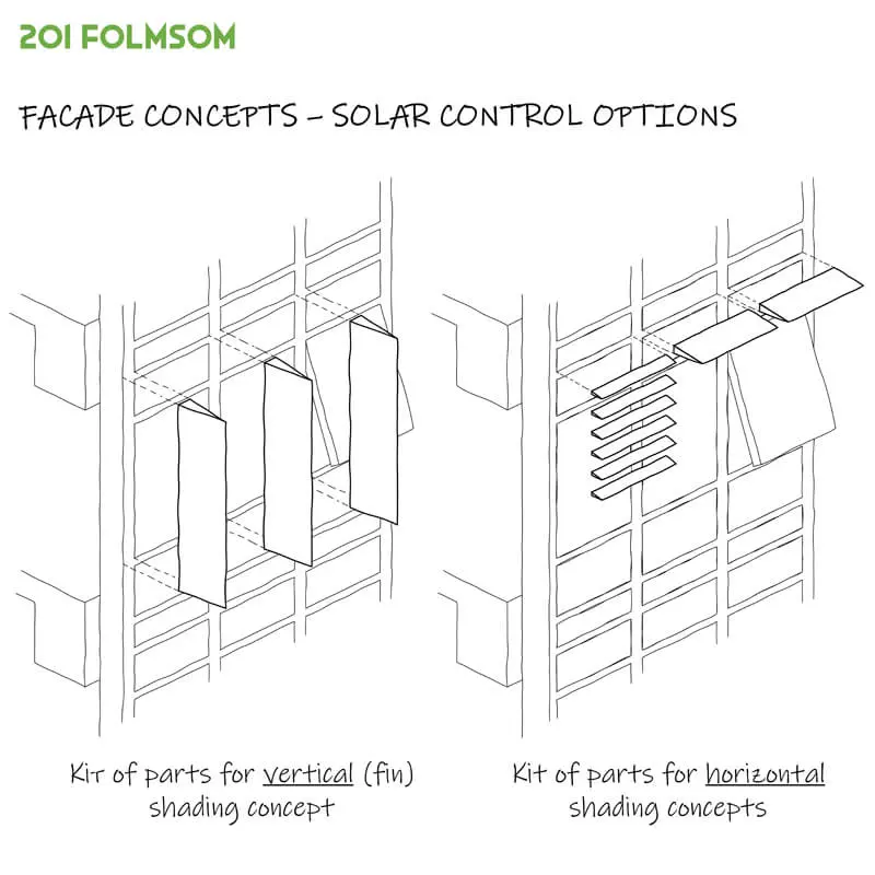 Scheme design sketch of vertical & horizontal facade solar control shading options.
