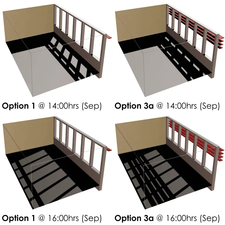 Diagrams showing the effect of two shading control system options on the shading patterns inside a room at two times of the day.